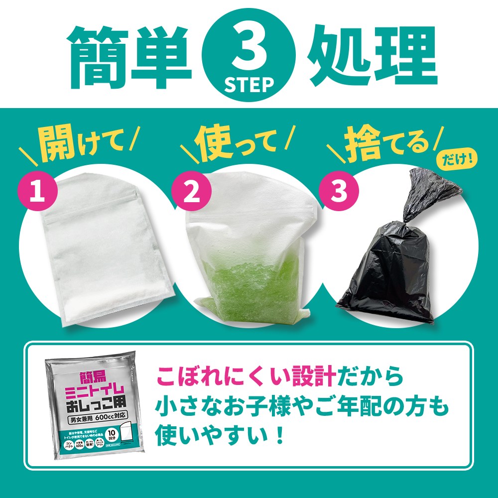 簡単3ステップの使用方法