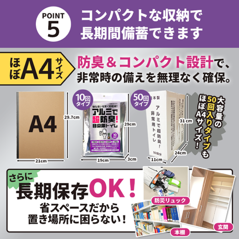 セット内容