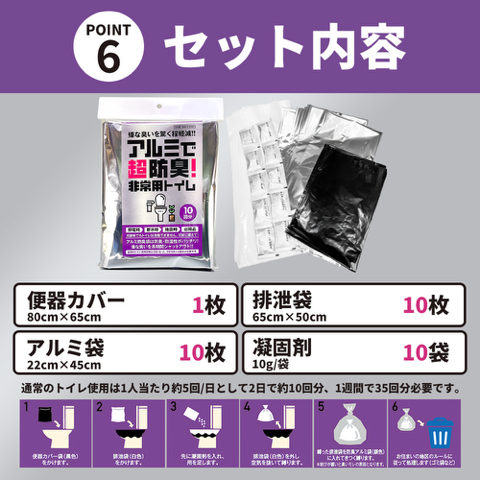 セット内容
